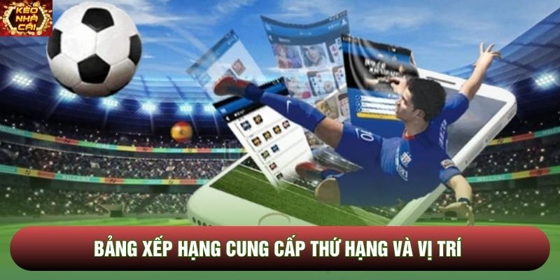 Bảng xếp hạng cung cấp thứ hạng và vị trí Bảng xếp hạng cung cấp thứ hạng và vị trí